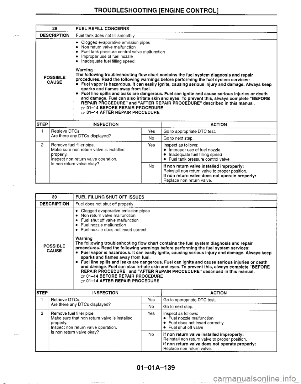 MAZDA MX-5 1999  Workshop Manual 