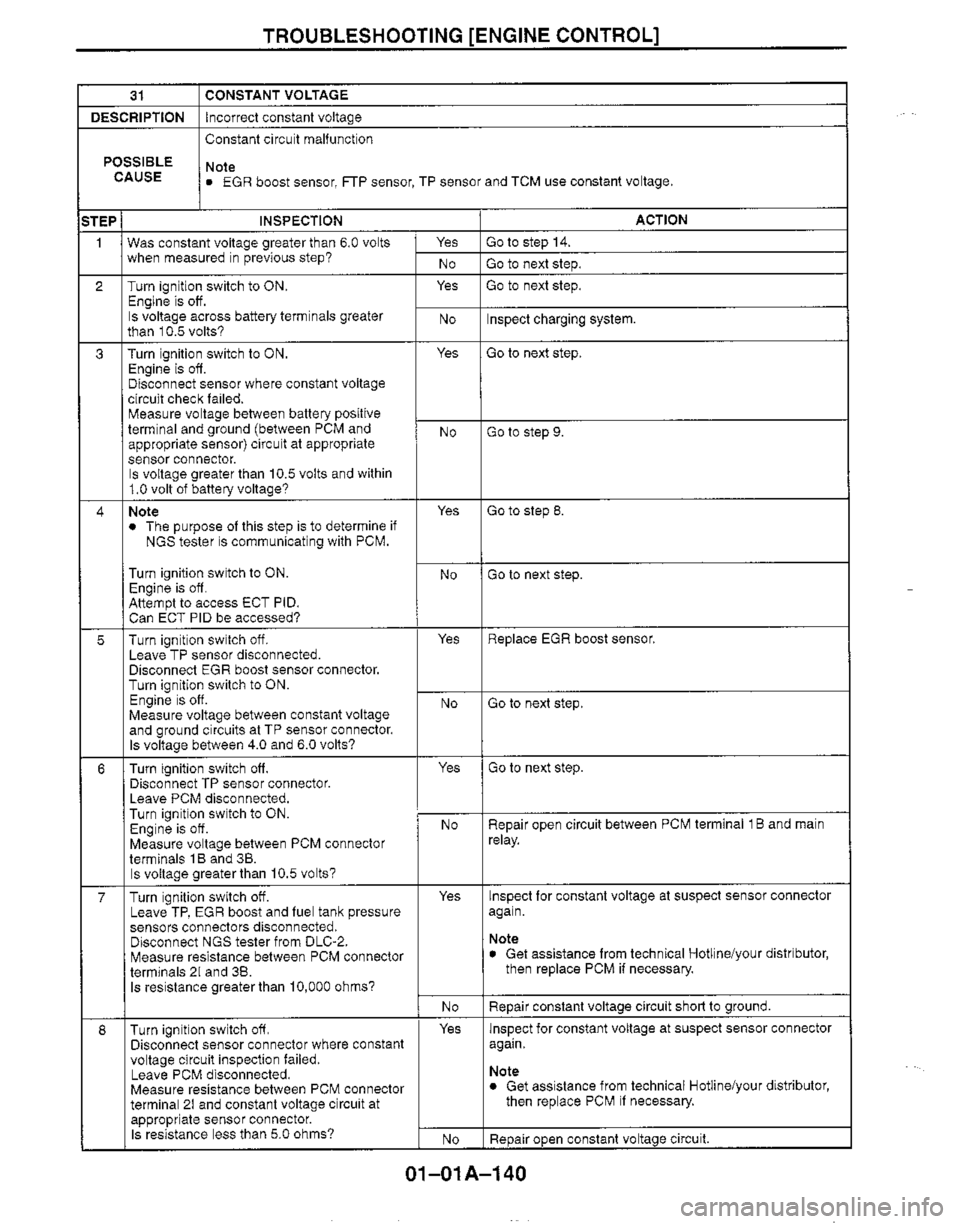MAZDA MX-5 1999  Workshop Manual 
