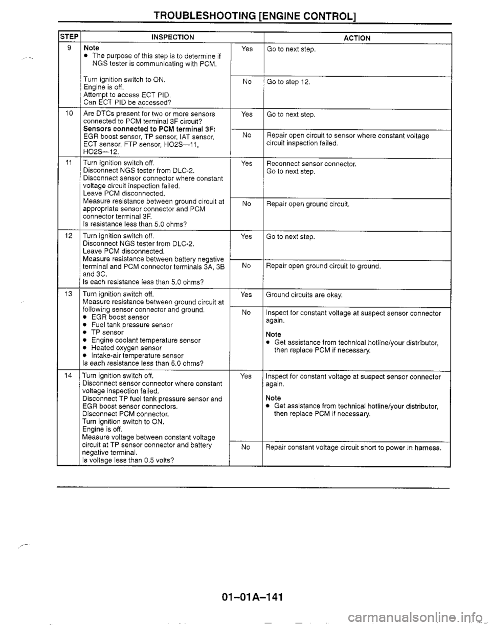 MAZDA MX-5 1999  Workshop Manual 