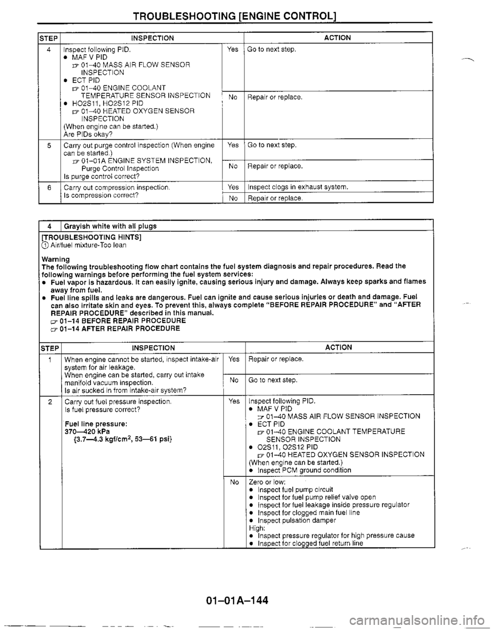 MAZDA MX-5 1999  Workshop Manual 