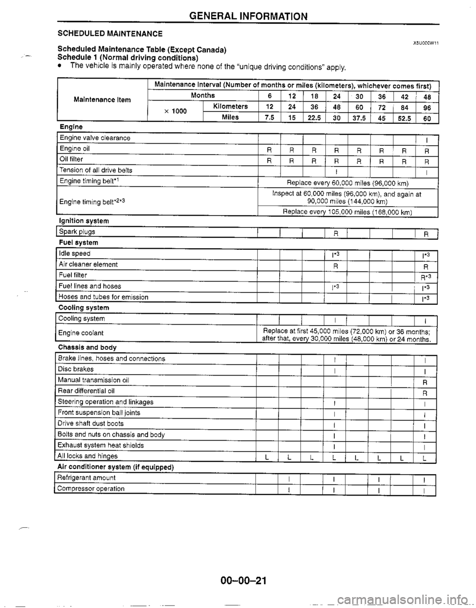 MAZDA MX-5 1999  Workshop Manual 