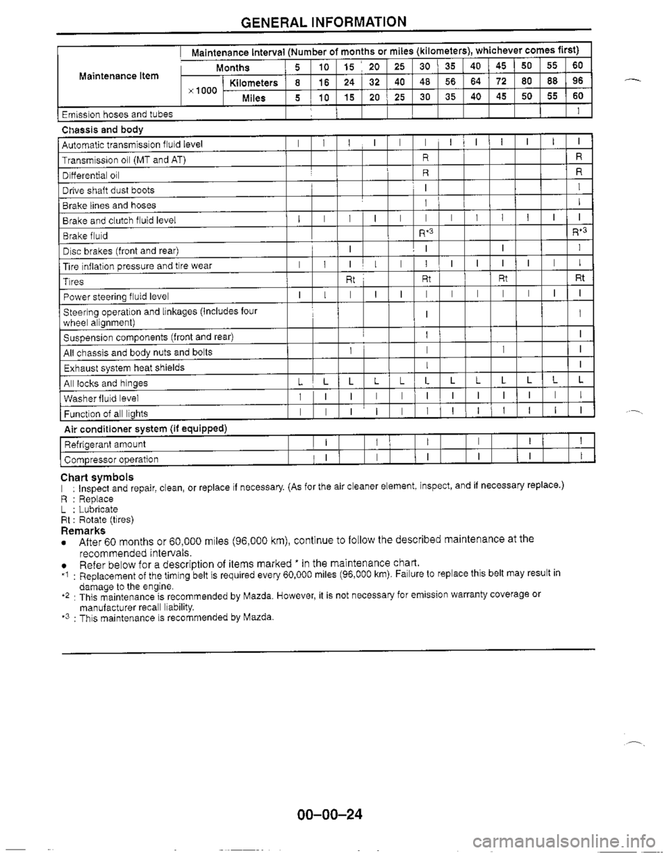 MAZDA MX-5 1999  Workshop Manual 
