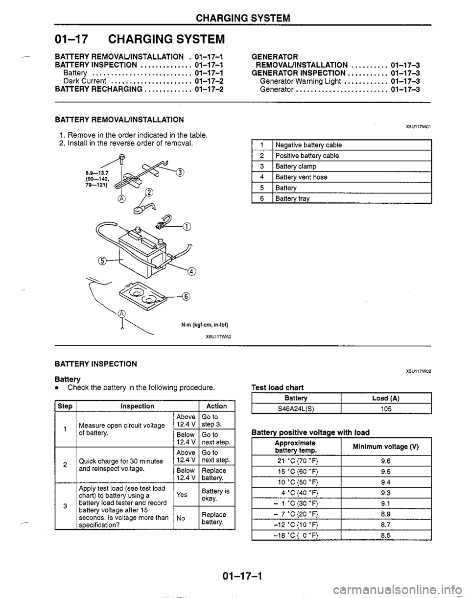 MAZDA MX-5 1999  Workshop Manual 