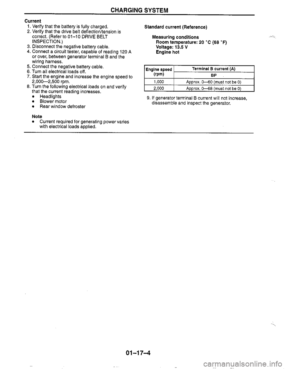 MAZDA MX-5 1999  Workshop Manual 