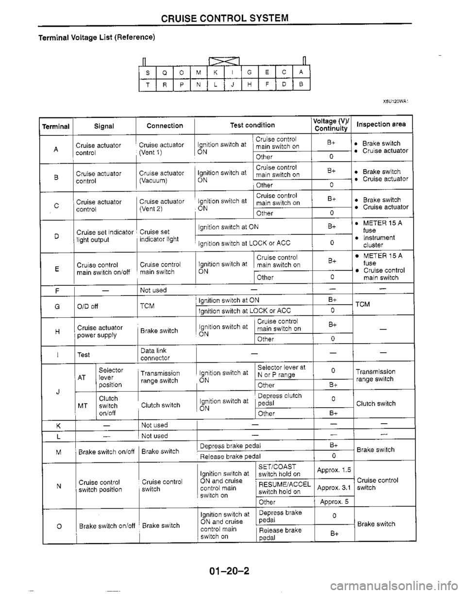 MAZDA MX-5 1999  Workshop Manual 