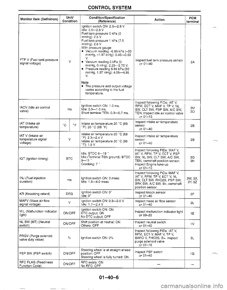 MAZDA MX-5 1999  Workshop Manual 