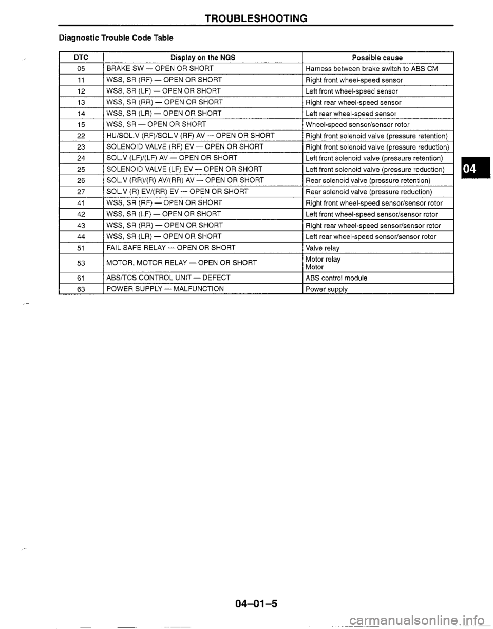 MAZDA MX-5 1999  Workshop Manual 