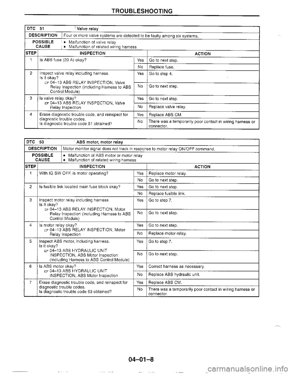 MAZDA MX-5 1999  Workshop Manual 