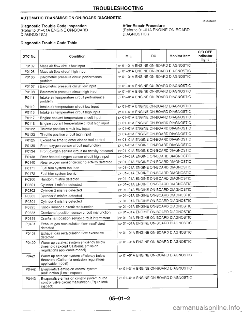 MAZDA MX-5 1999  Workshop Manual 