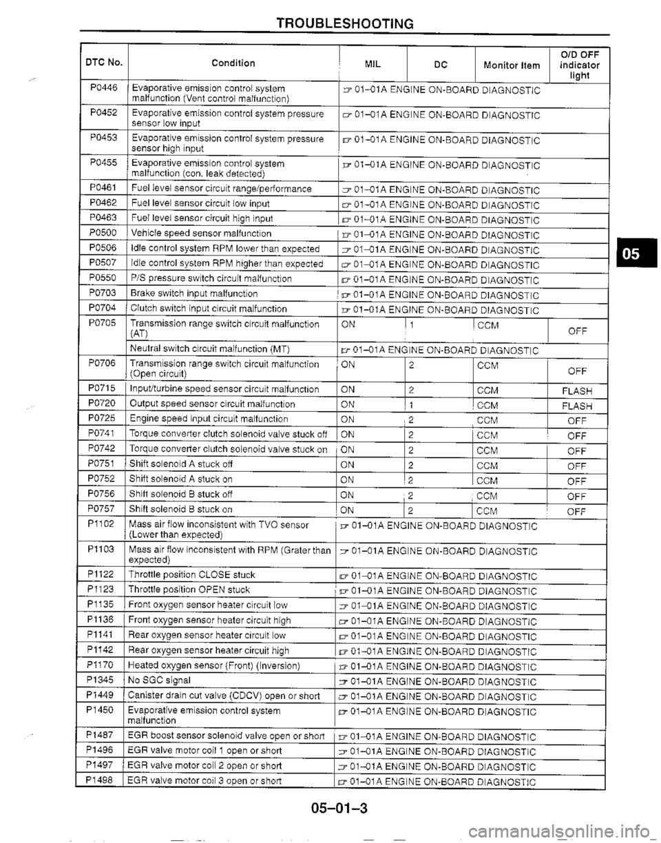 MAZDA MX-5 1999  Workshop Manual 