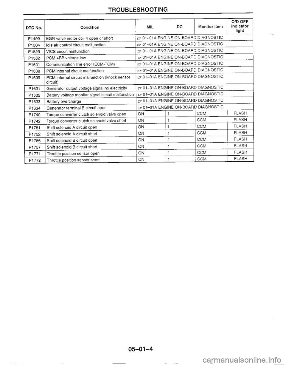 MAZDA MX-5 1999  Workshop Manual 