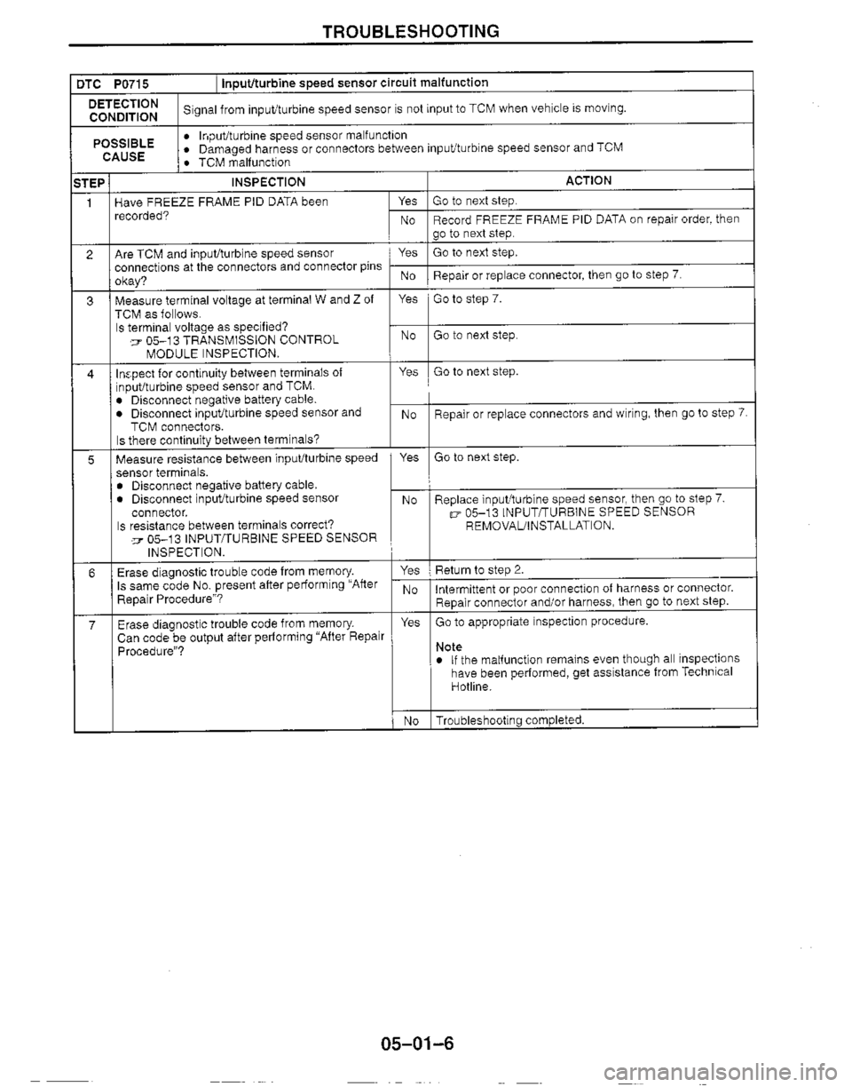 MAZDA MX-5 1999  Workshop Manual 