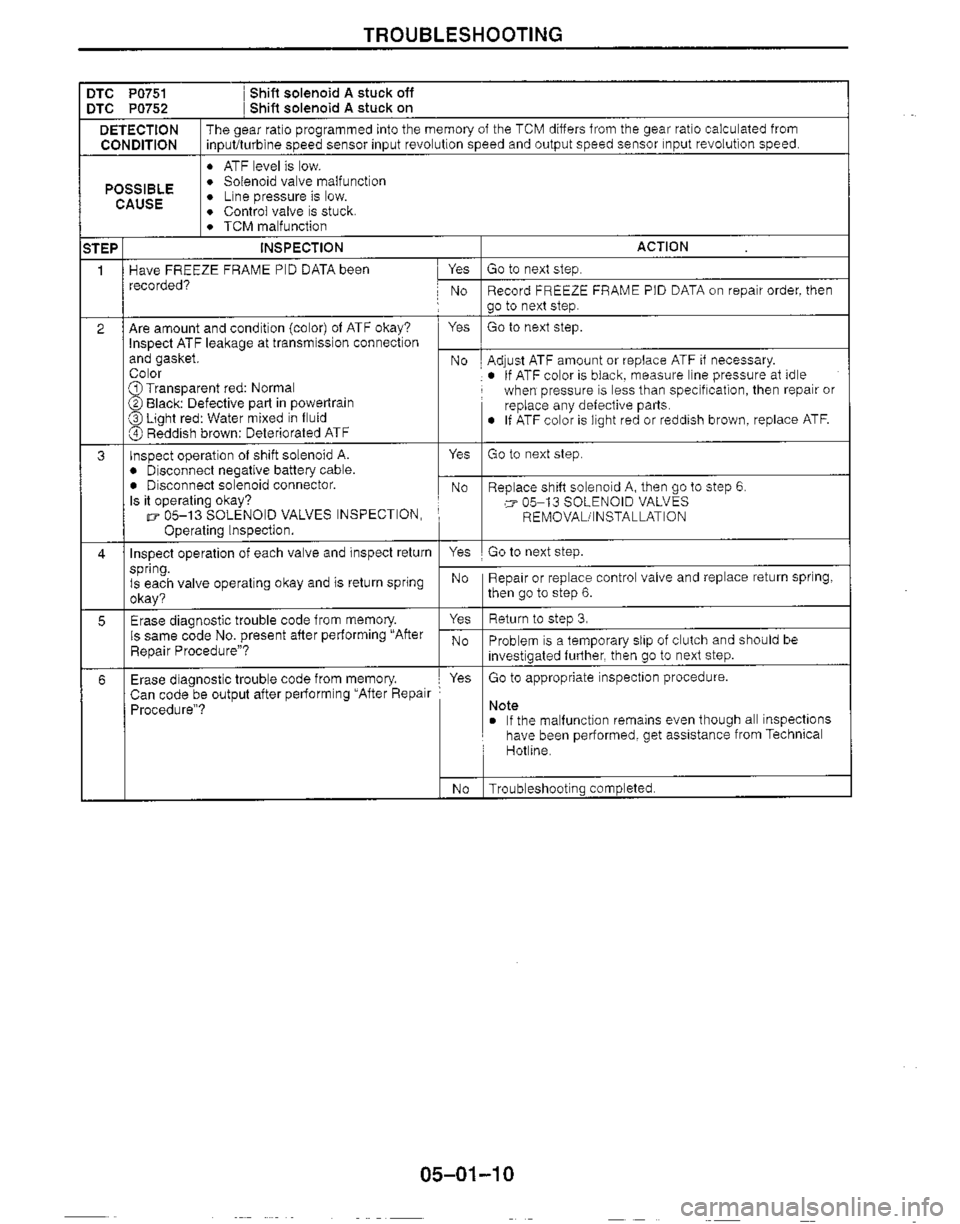 MAZDA MX-5 1999  Workshop Manual 