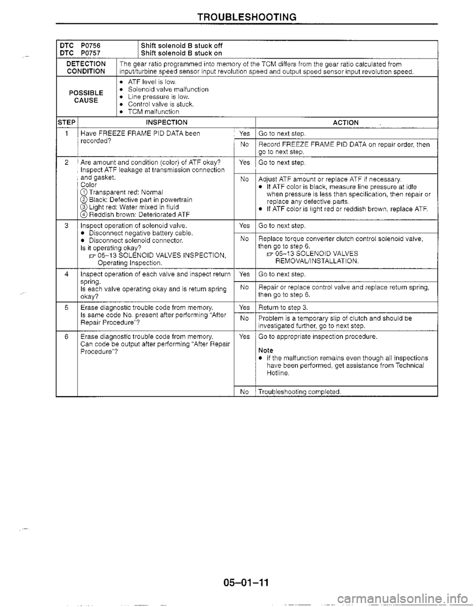 MAZDA MX-5 1999  Workshop Manual 