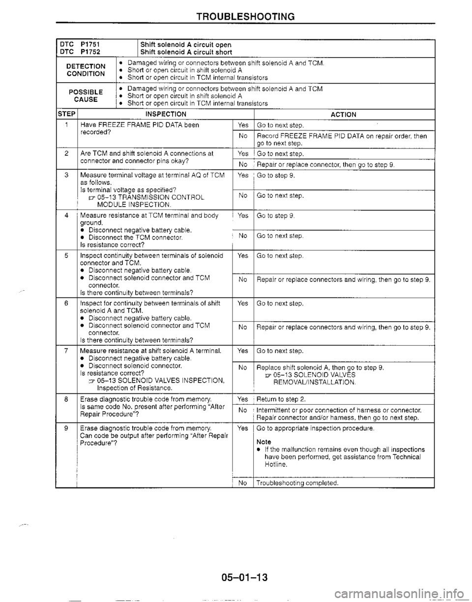 MAZDA MX-5 1999  Workshop Manual 
