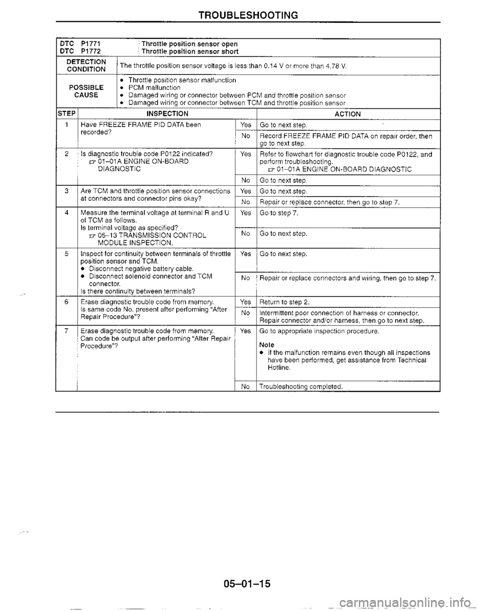 MAZDA MX-5 1999  Workshop Manual 