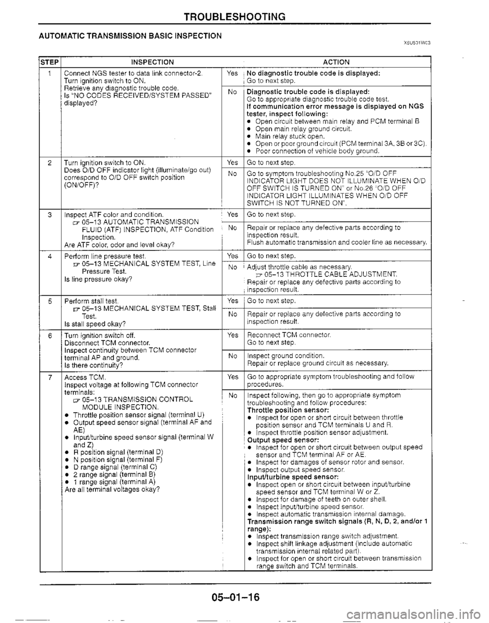 MAZDA MX-5 1999  Workshop Manual 