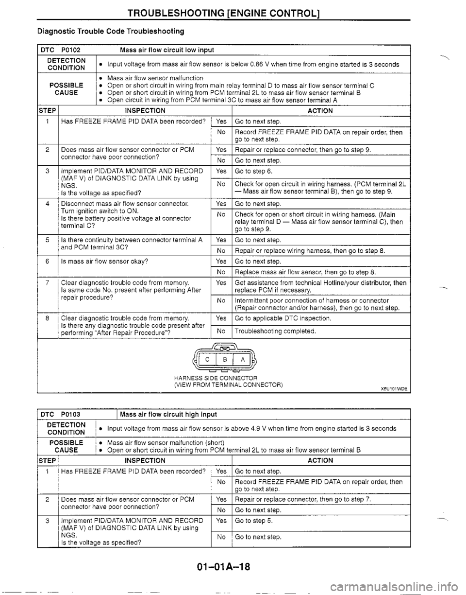 MAZDA MX-5 1999  Workshop Manual 