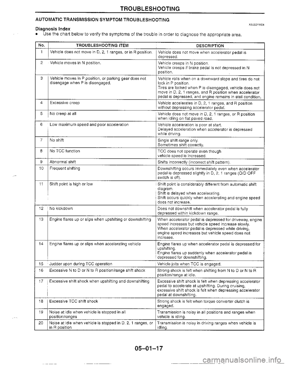 MAZDA MX-5 1999  Workshop Manual 