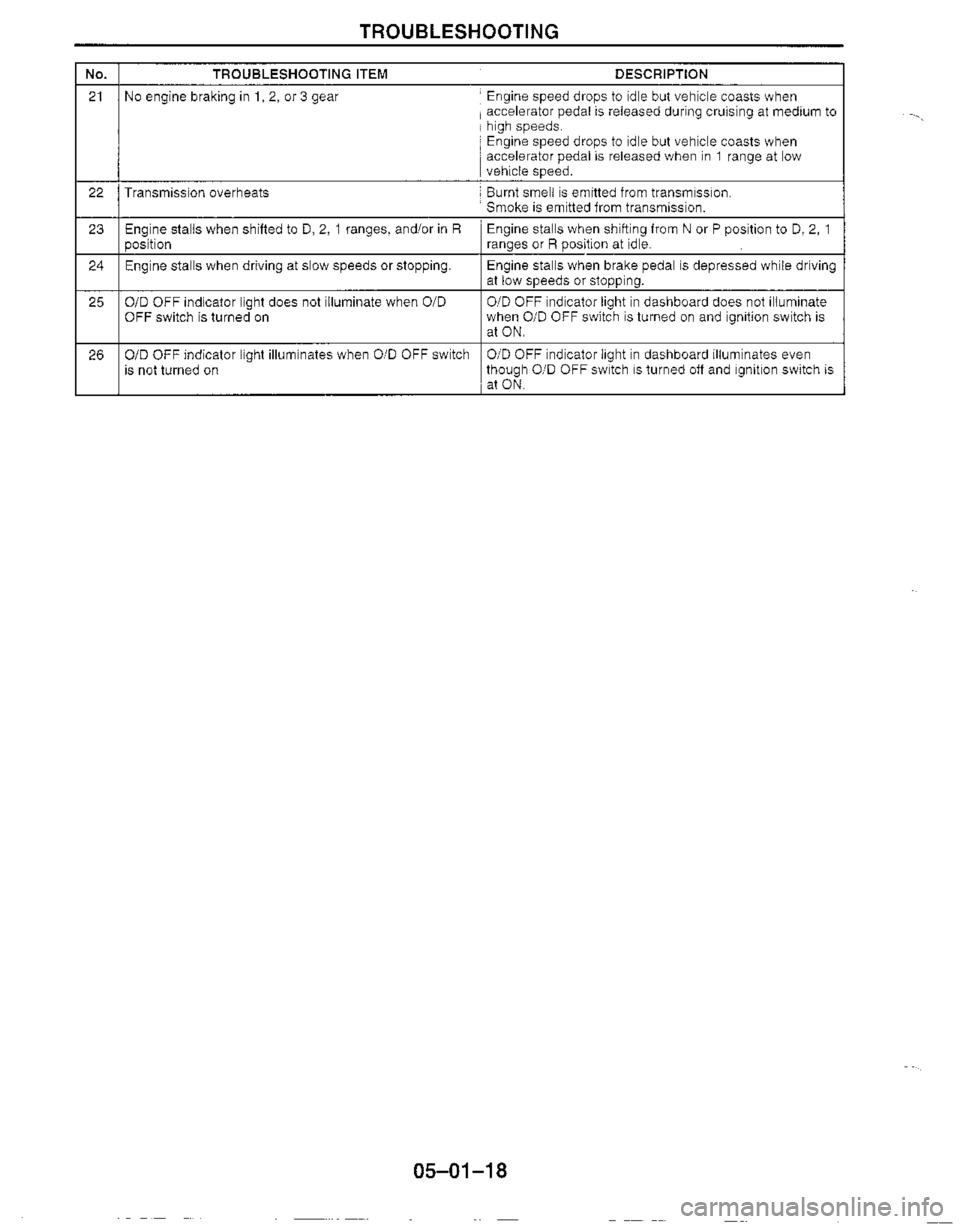 MAZDA MX-5 1999  Workshop Manual 