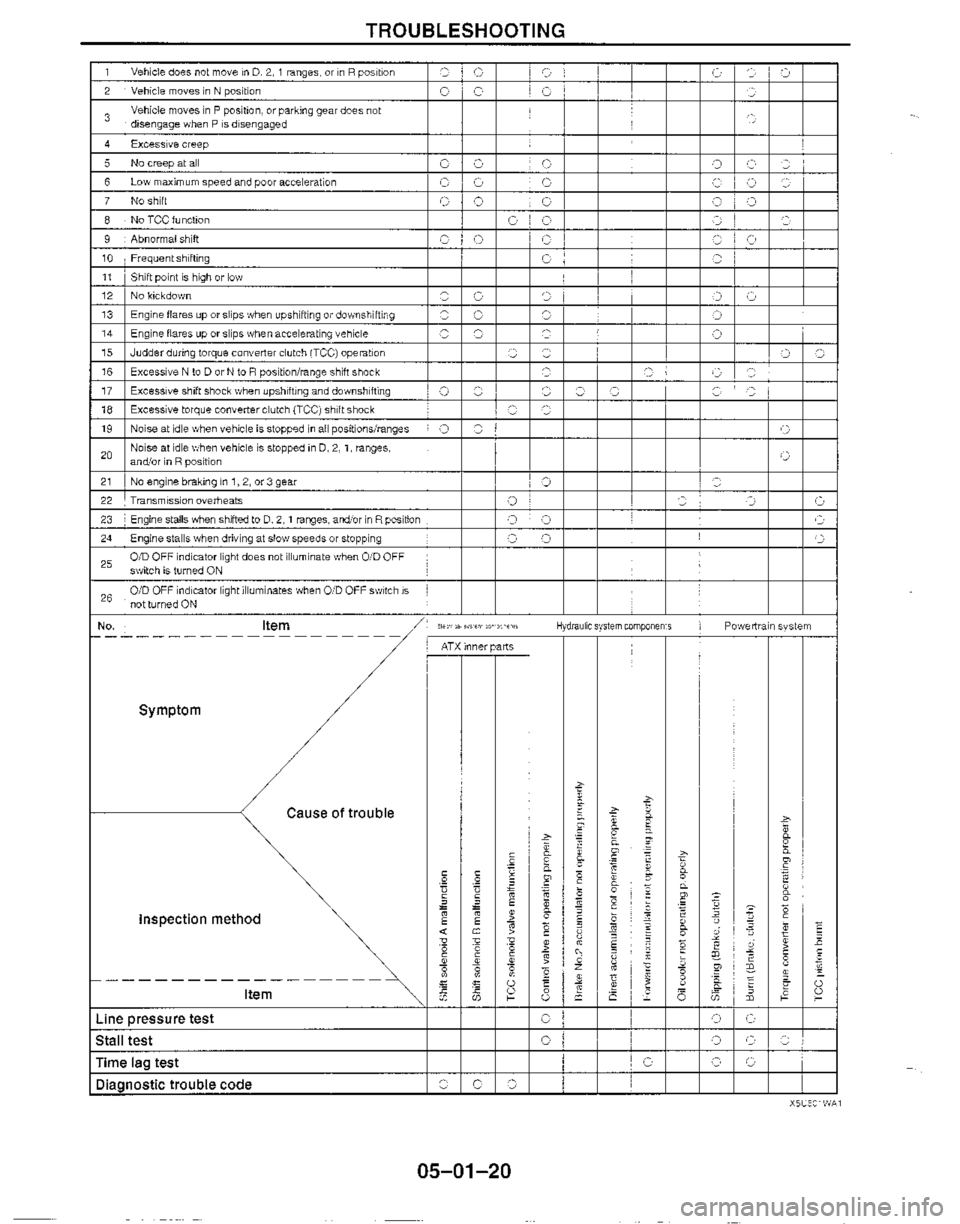 MAZDA MX-5 1999  Workshop Manual 