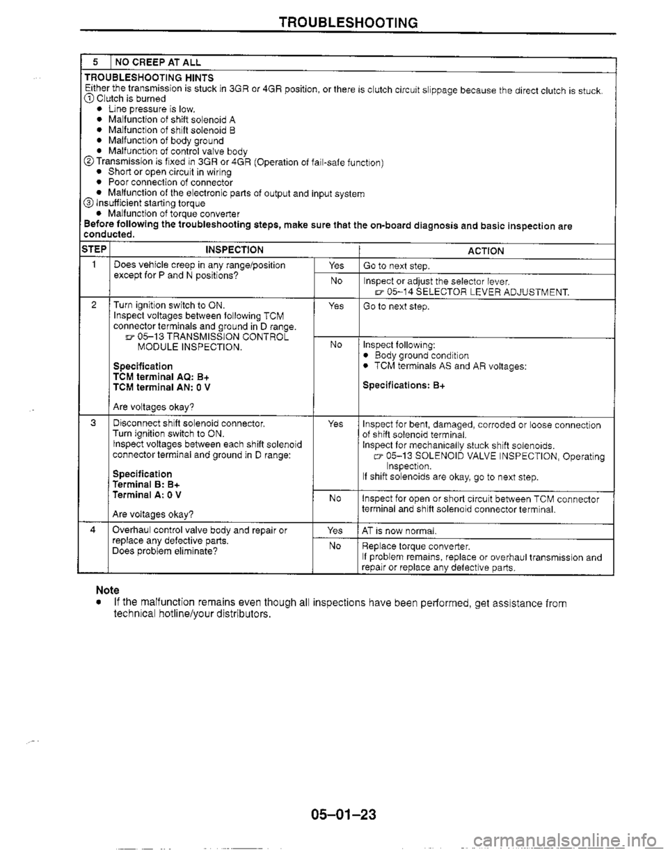 MAZDA MX-5 1999  Workshop Manual 