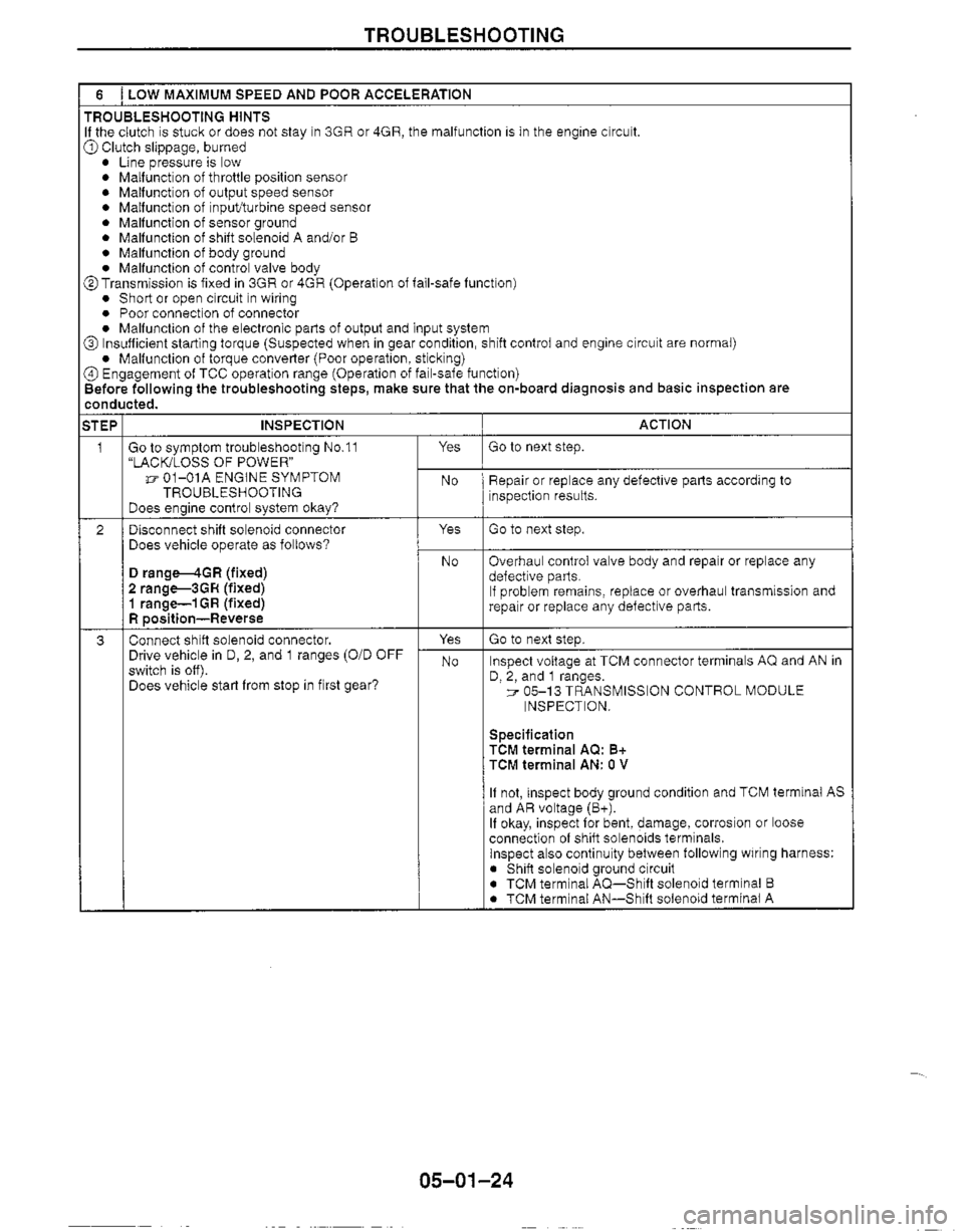 MAZDA MX-5 1999  Workshop Manual 
