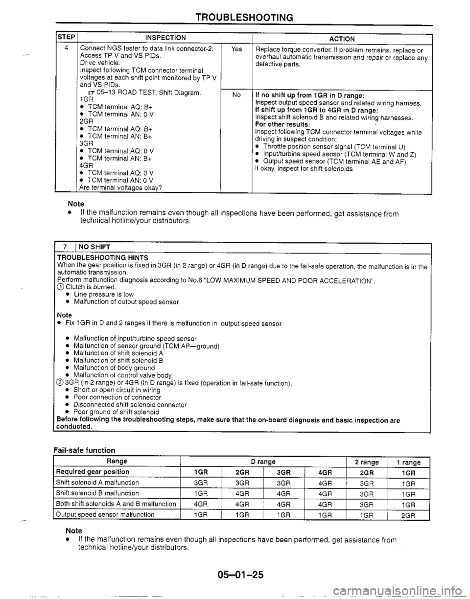 MAZDA MX-5 1999  Workshop Manual 