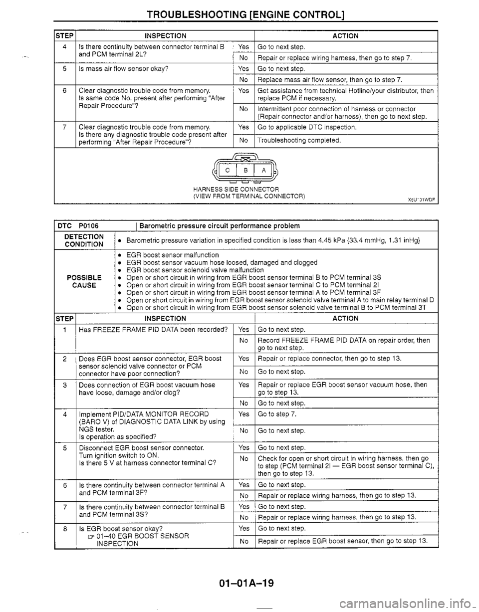 MAZDA MX-5 1999  Workshop Manual 
