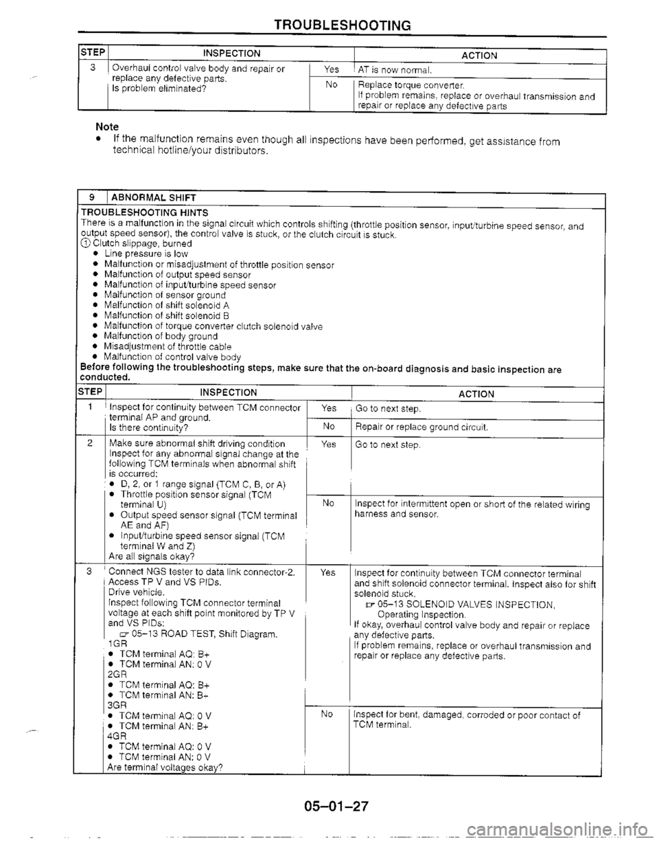 MAZDA MX-5 1999  Workshop Manual 