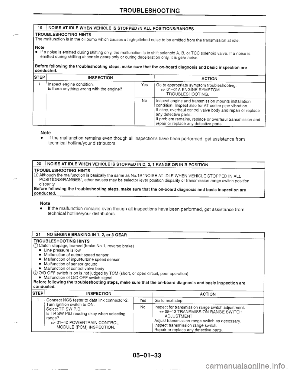 MAZDA MX-5 1999  Workshop Manual 