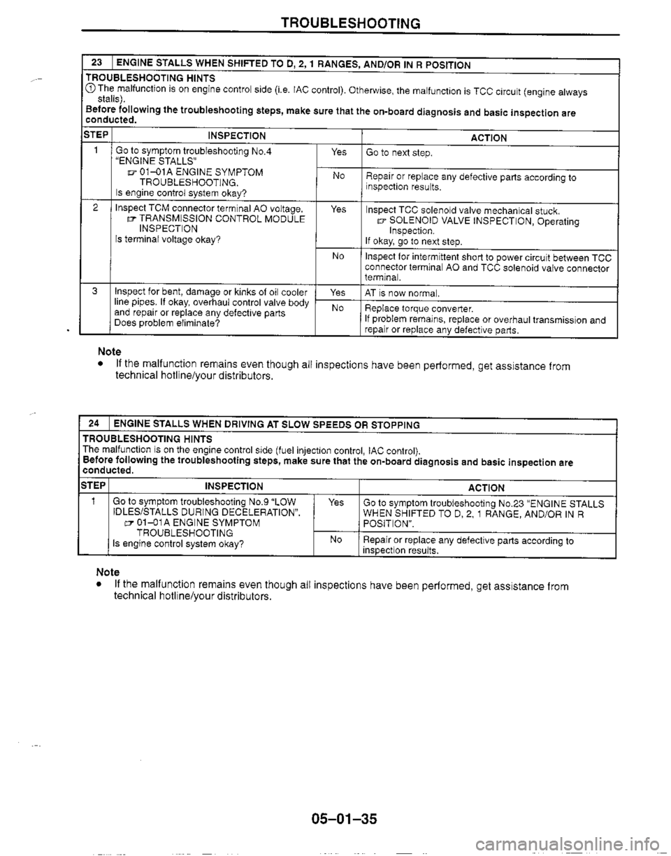 MAZDA MX-5 1999  Workshop Manual 