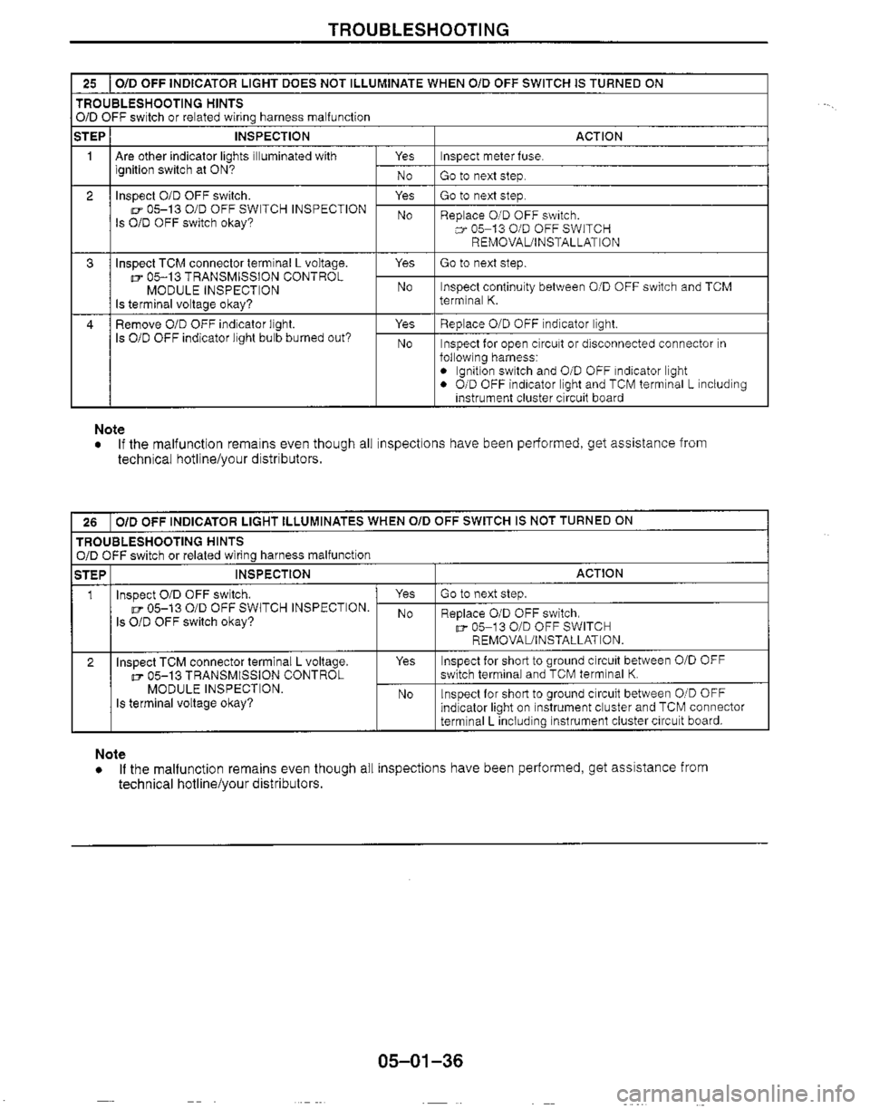 MAZDA MX-5 1999  Workshop Manual 