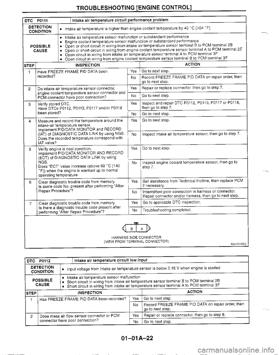MAZDA MX-5 1999  Workshop Manual 