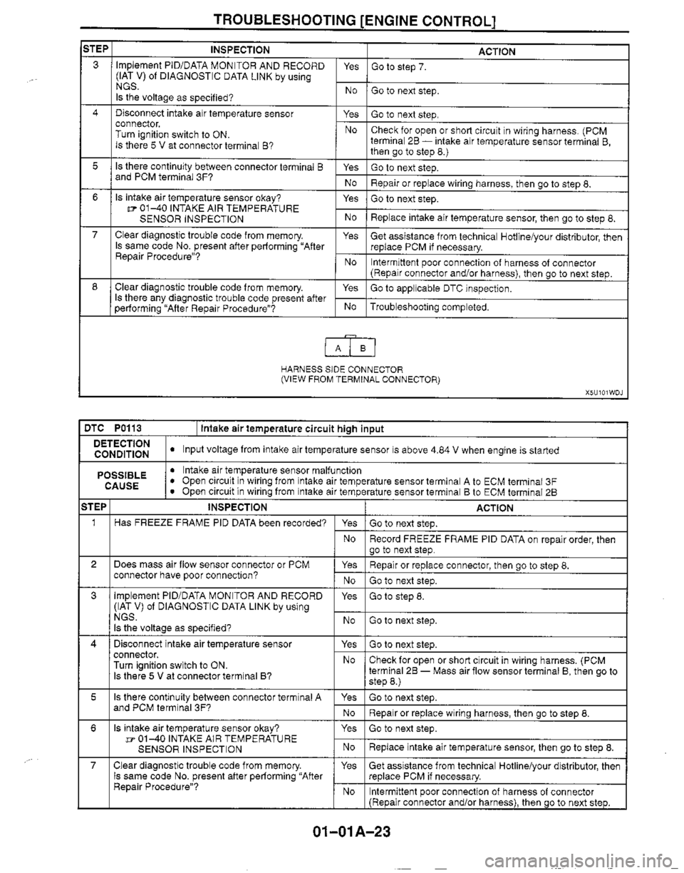 MAZDA MX-5 1999  Workshop Manual 