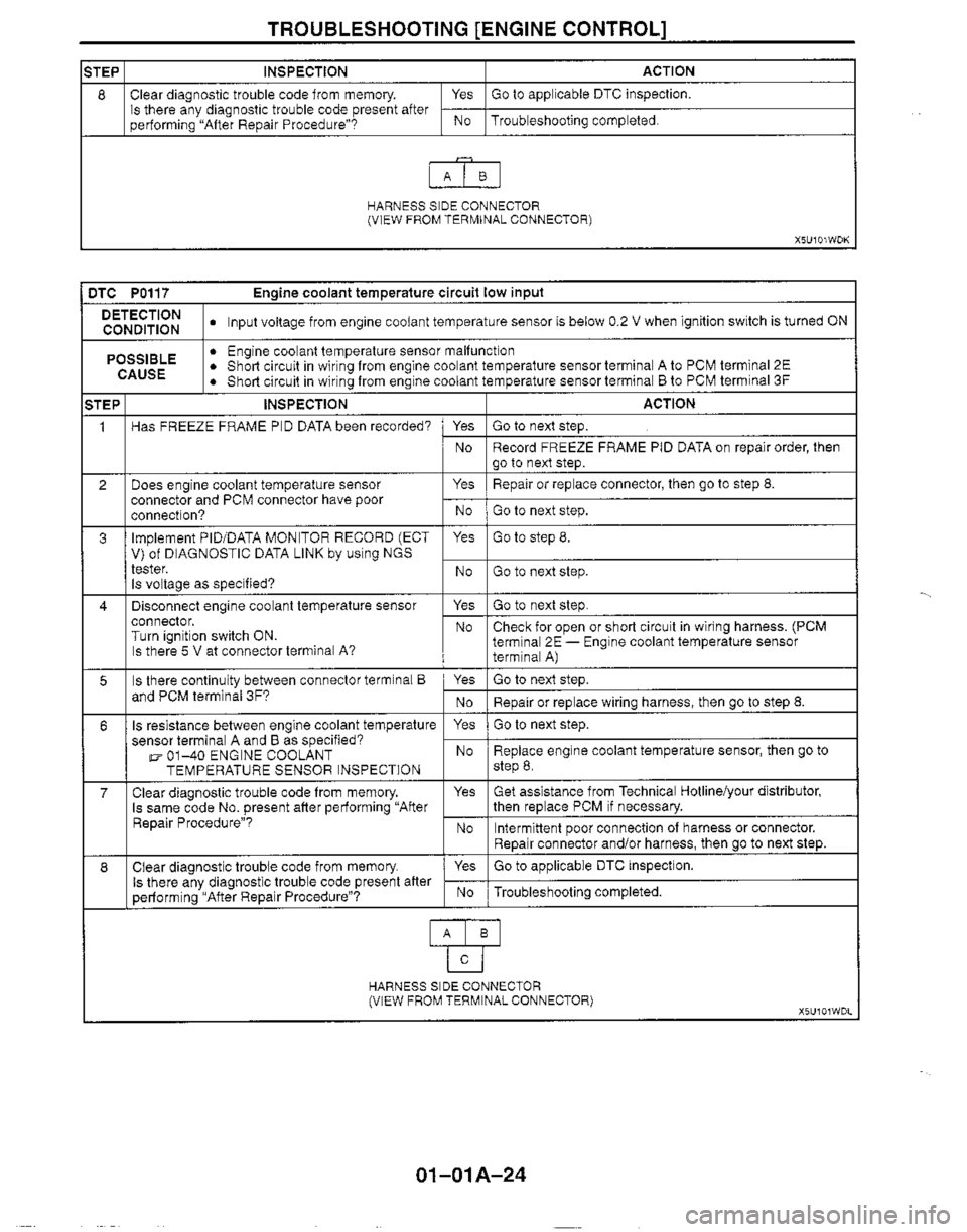 MAZDA MX-5 1999  Workshop Manual 