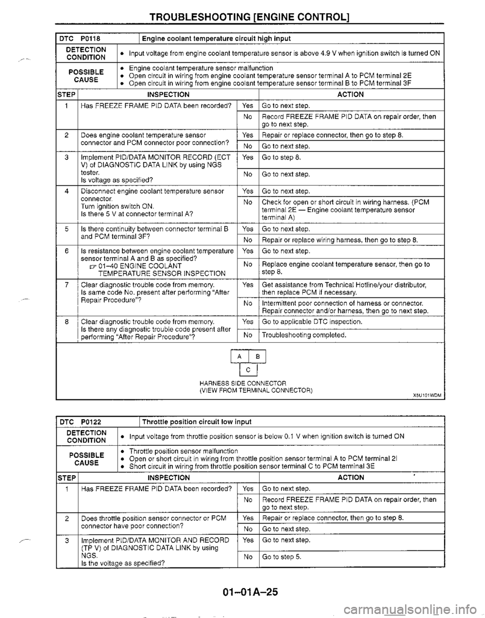 MAZDA MX-5 1999  Workshop Manual 