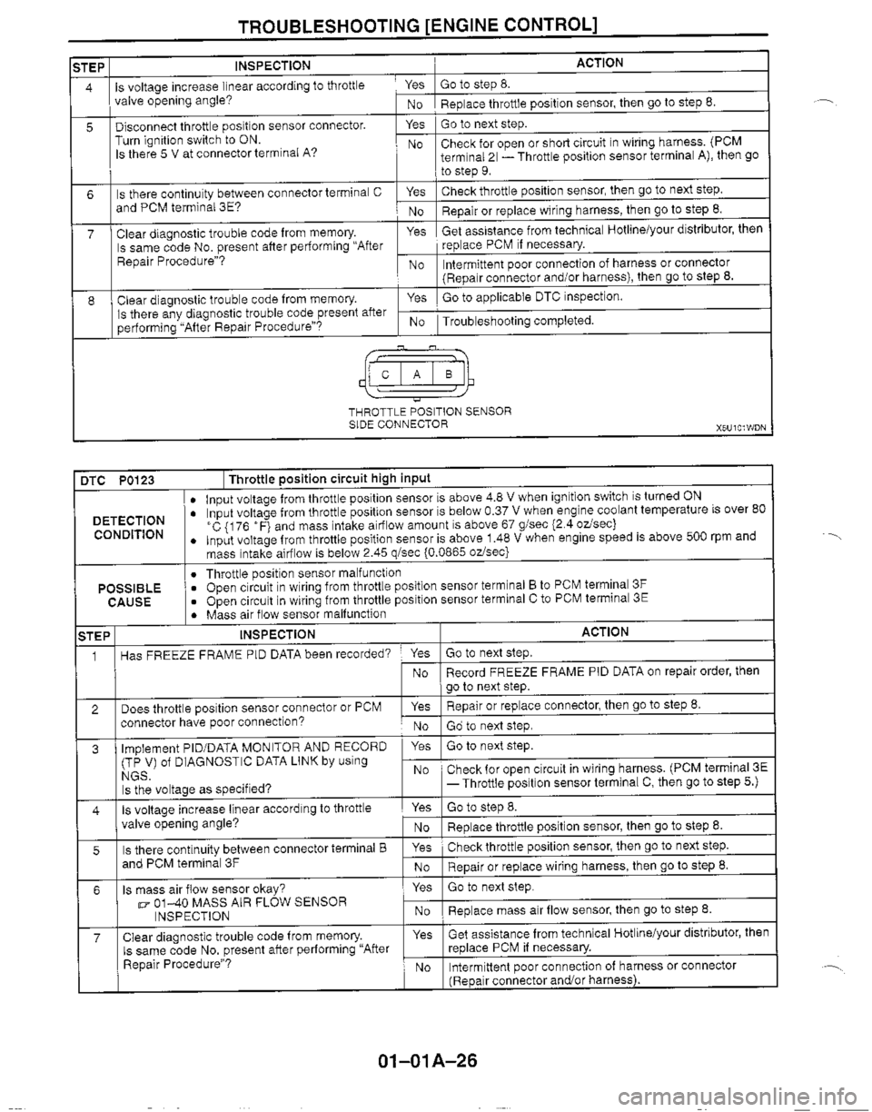 MAZDA MX-5 1999  Workshop Manual 