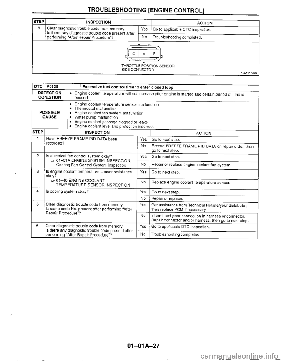 MAZDA MX-5 1999  Workshop Manual 