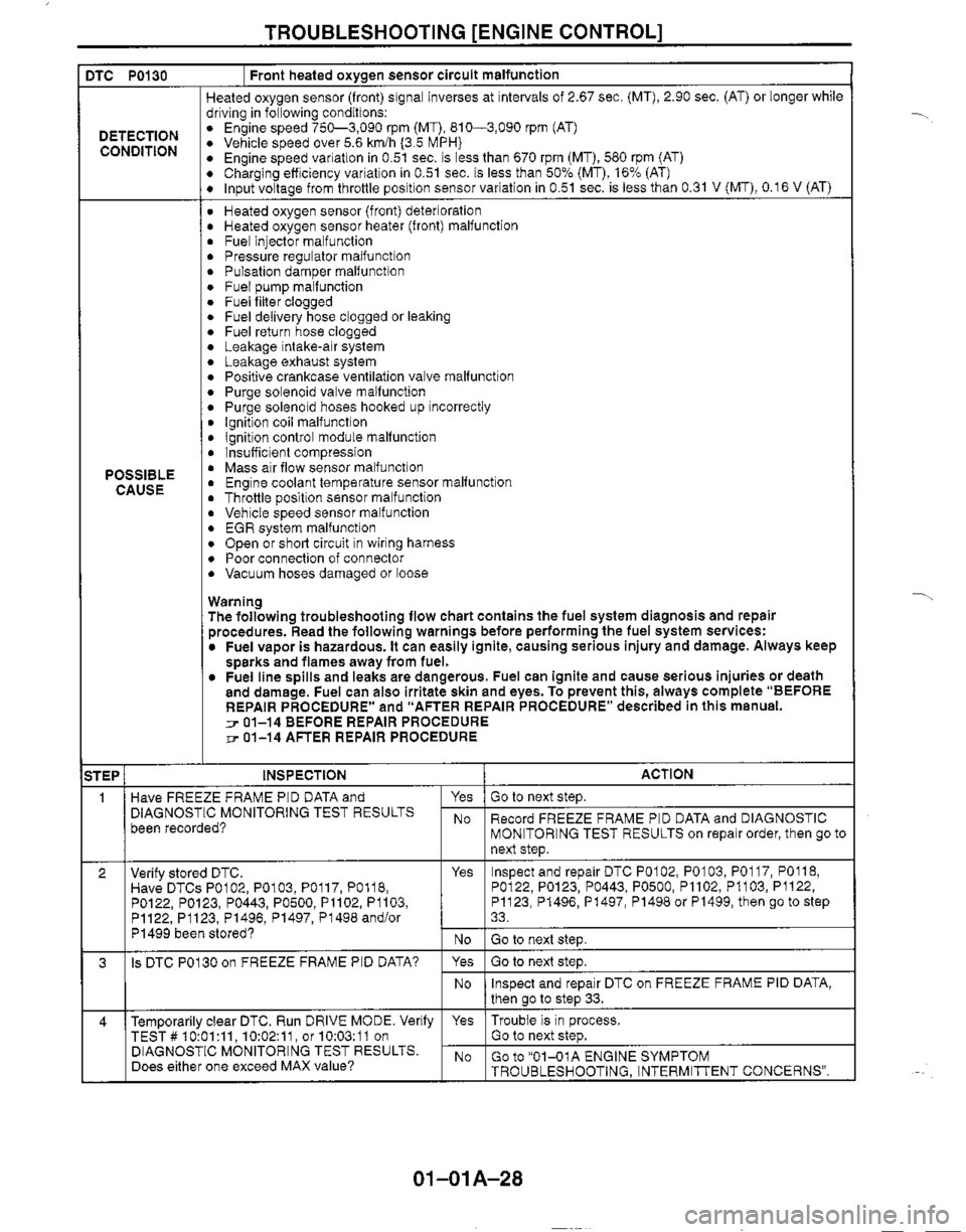 MAZDA MX-5 1999  Workshop Manual 
