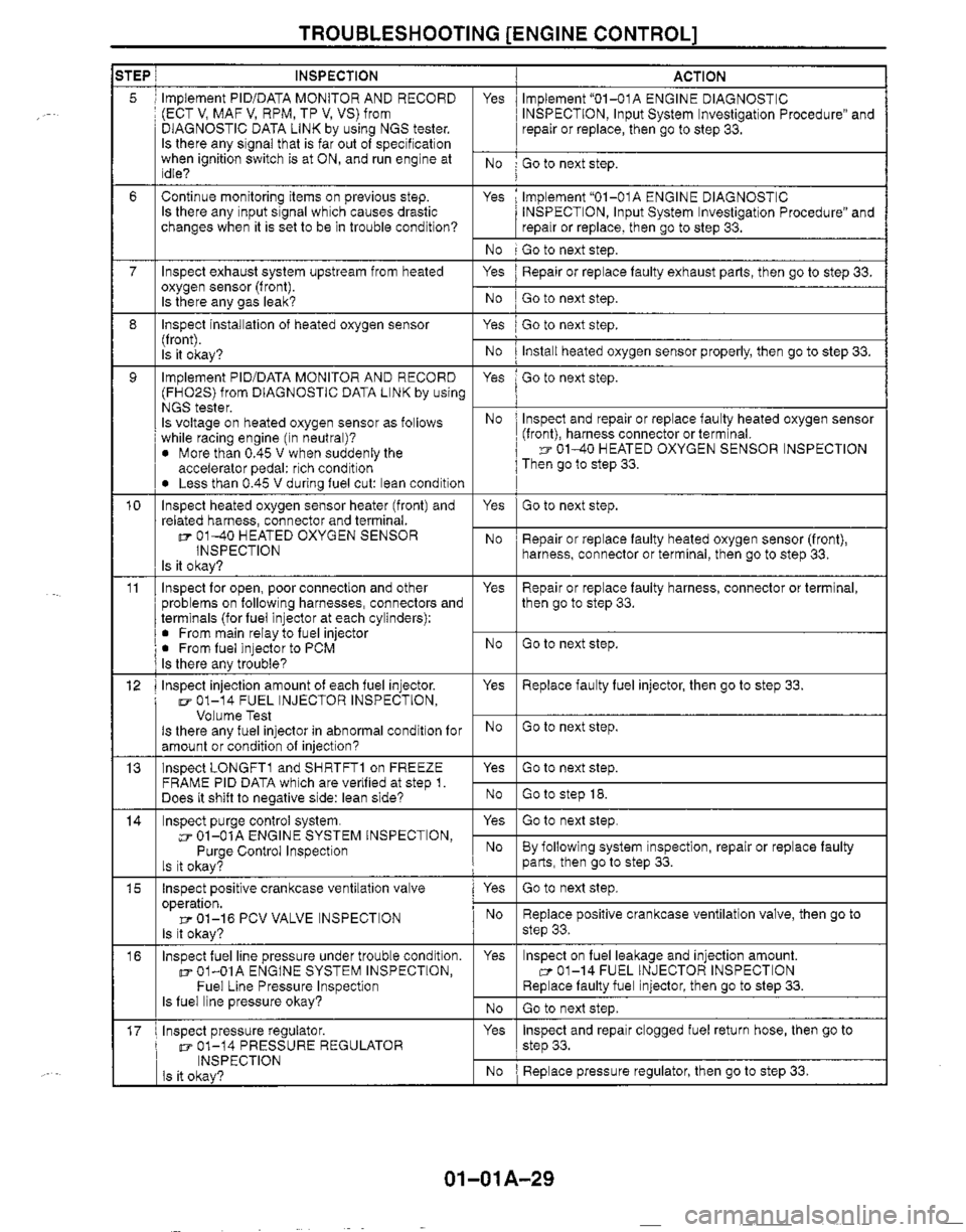 MAZDA MX-5 1999  Workshop Manual 