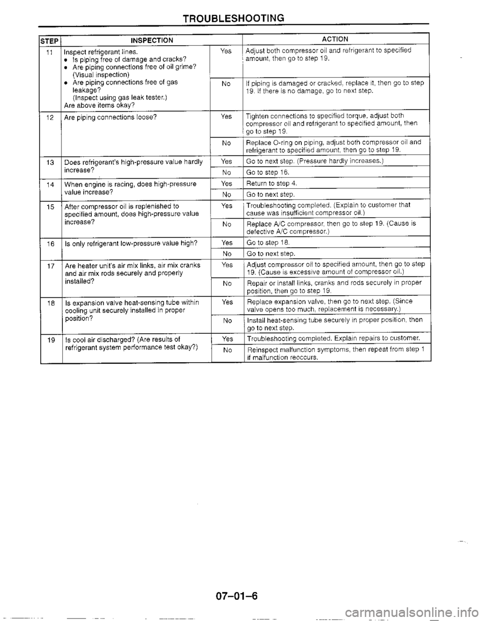 MAZDA MX-5 1999  Workshop Manual 