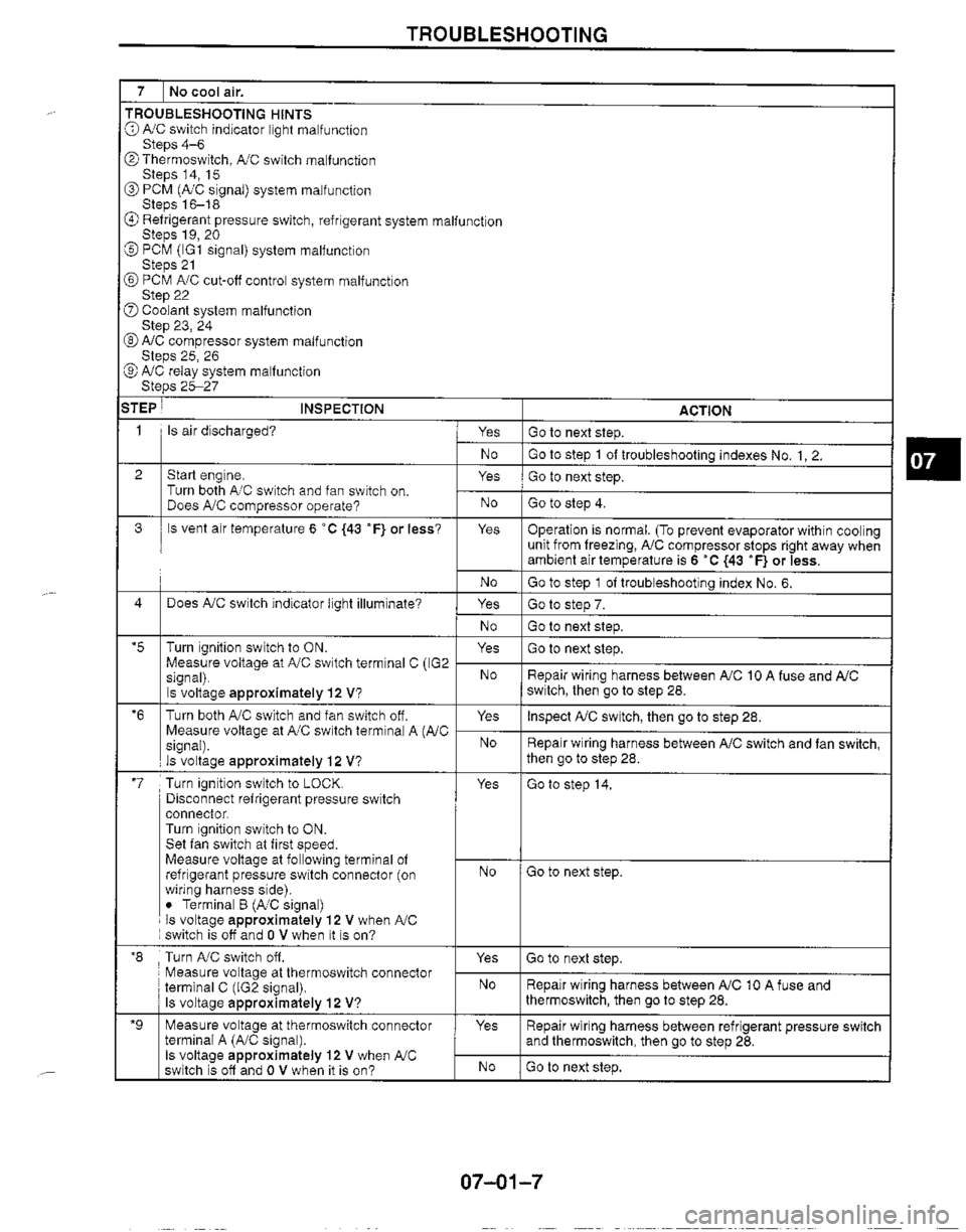 MAZDA MX-5 1999  Workshop Manual 