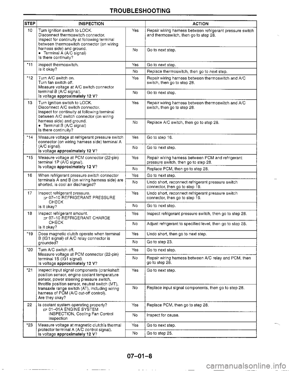 MAZDA MX-5 1999  Workshop Manual 