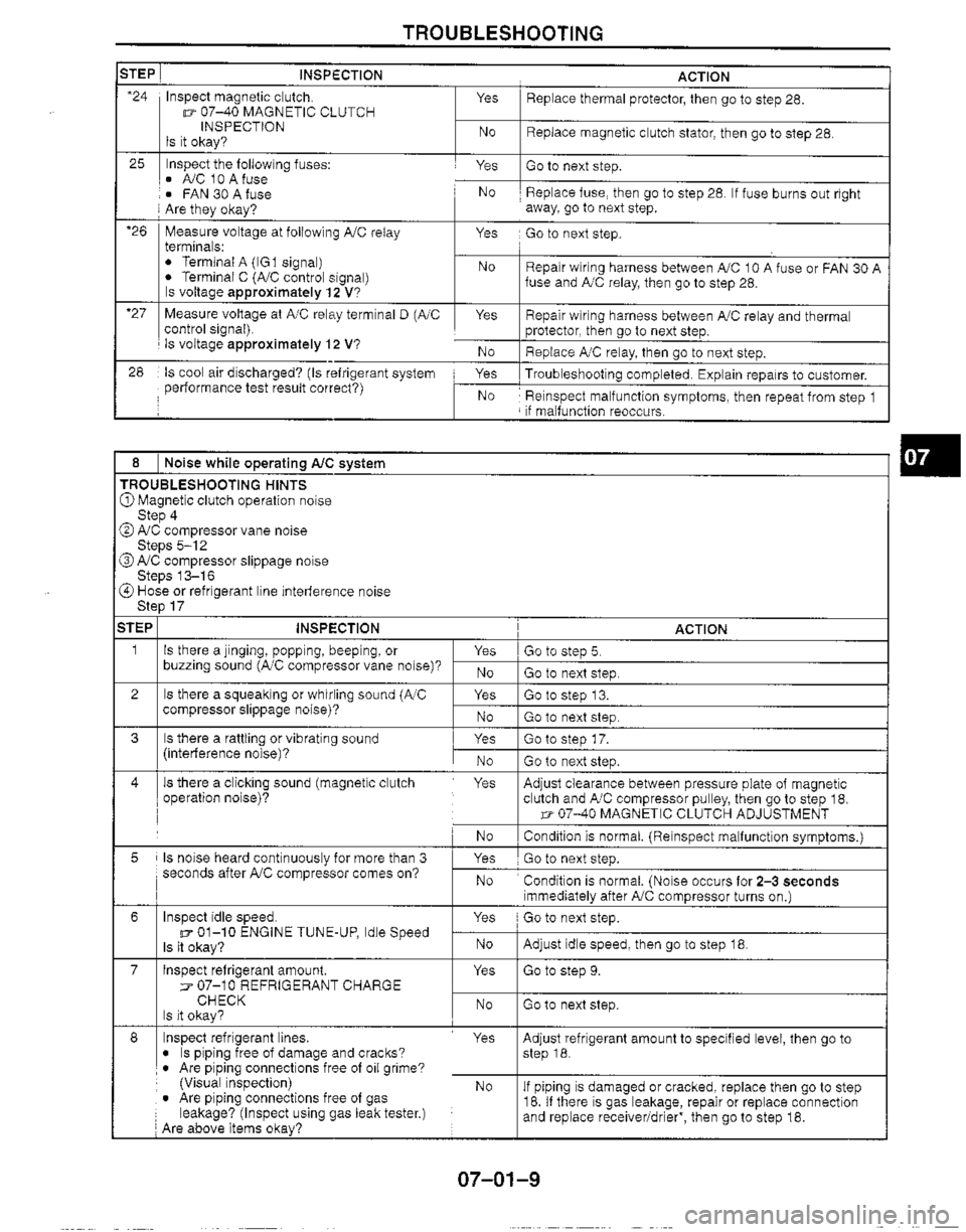 MAZDA MX-5 1999  Workshop Manual 