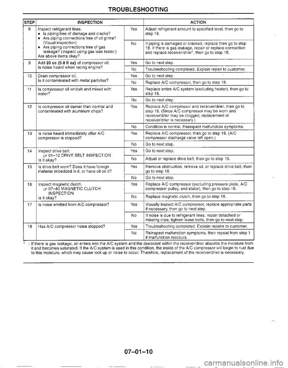 MAZDA MX-5 1999  Workshop Manual 