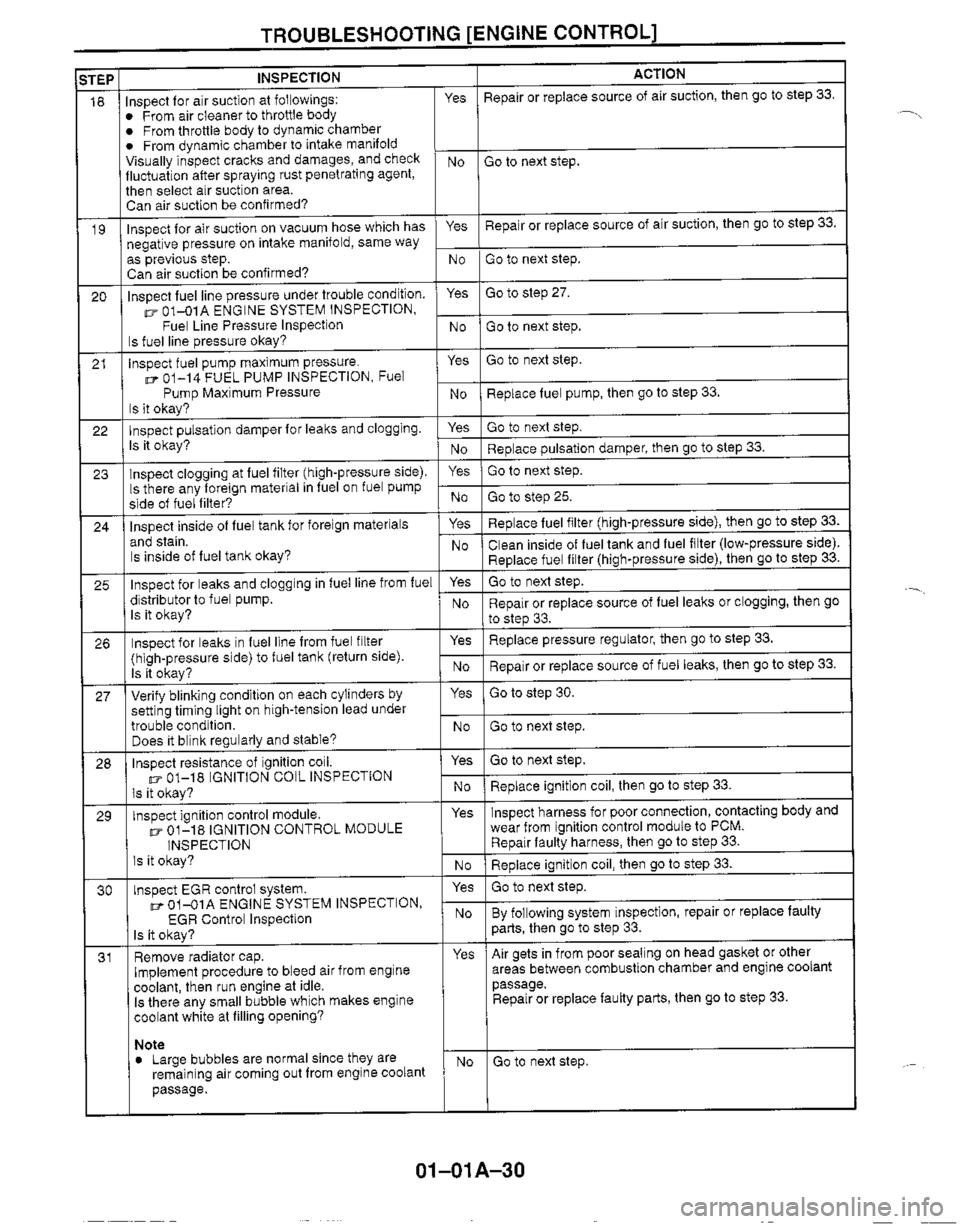 MAZDA MX-5 1999  Workshop Manual 