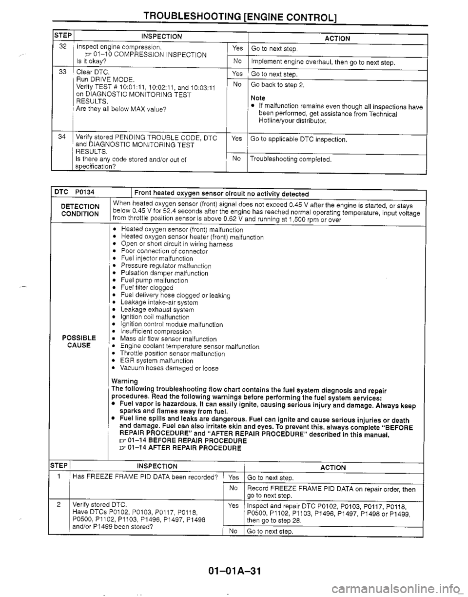 MAZDA MX-5 1999  Workshop Manual 