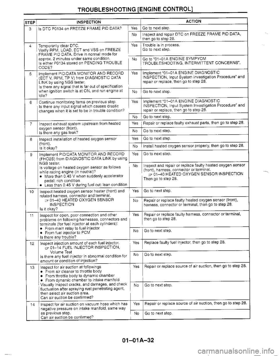 MAZDA MX-5 1999  Workshop Manual 