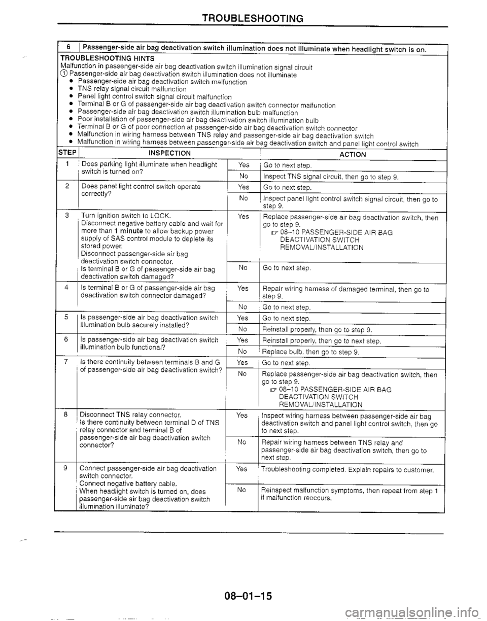 MAZDA MX-5 1999  Workshop Manual 